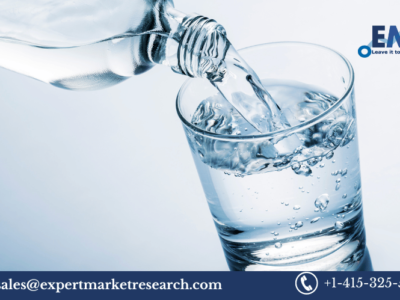 MENA Natural Mineral Water Market
